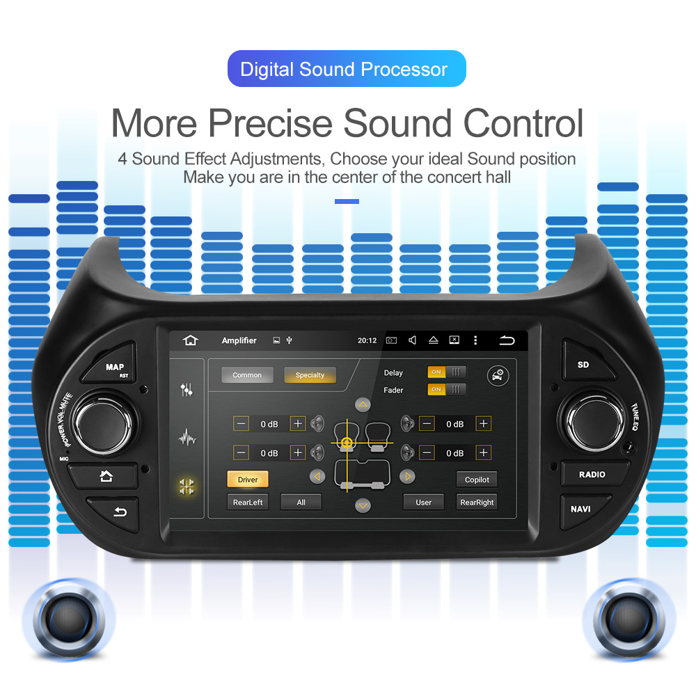 Auto Multimedia Player For FIAT