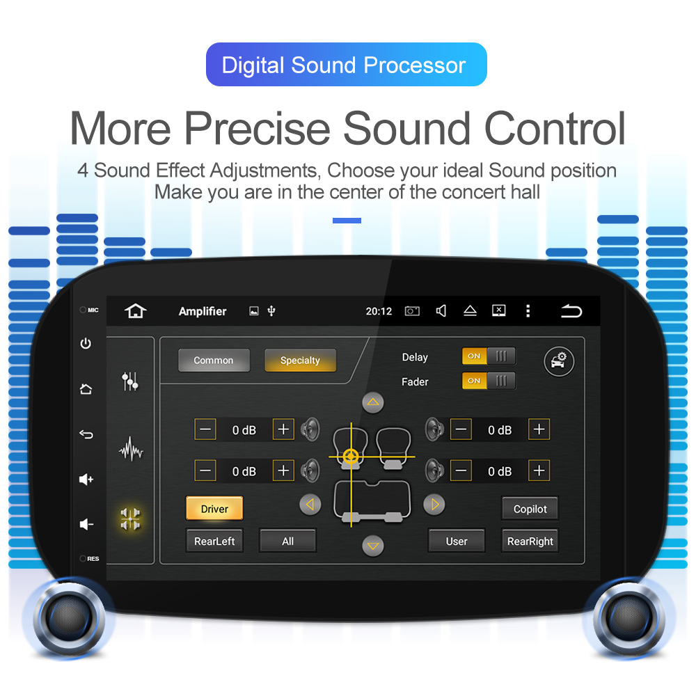 Auto Multimedia Player For Benz smart 2015-2018